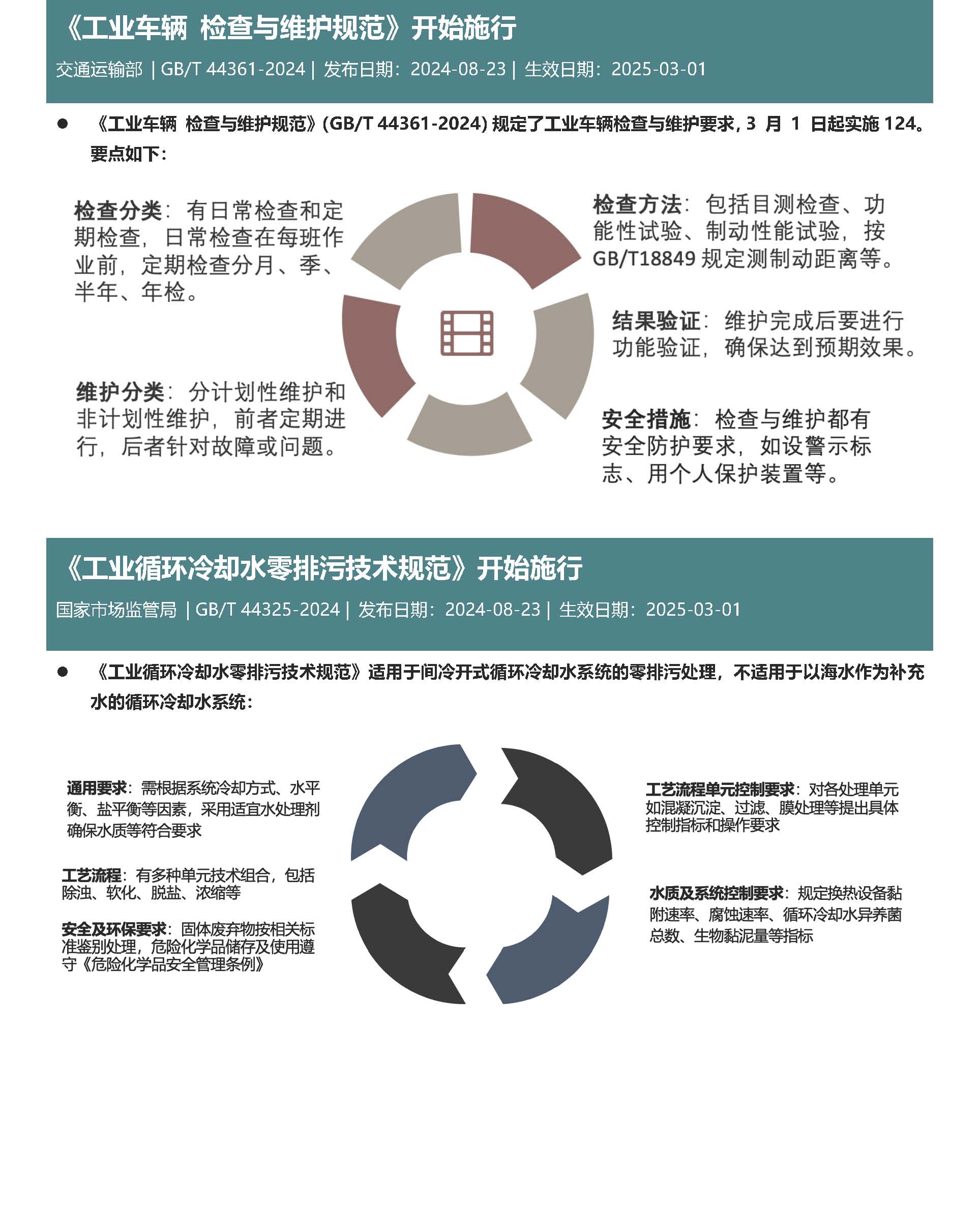 安佑第41期月報 第三版_頁面_3.jpg