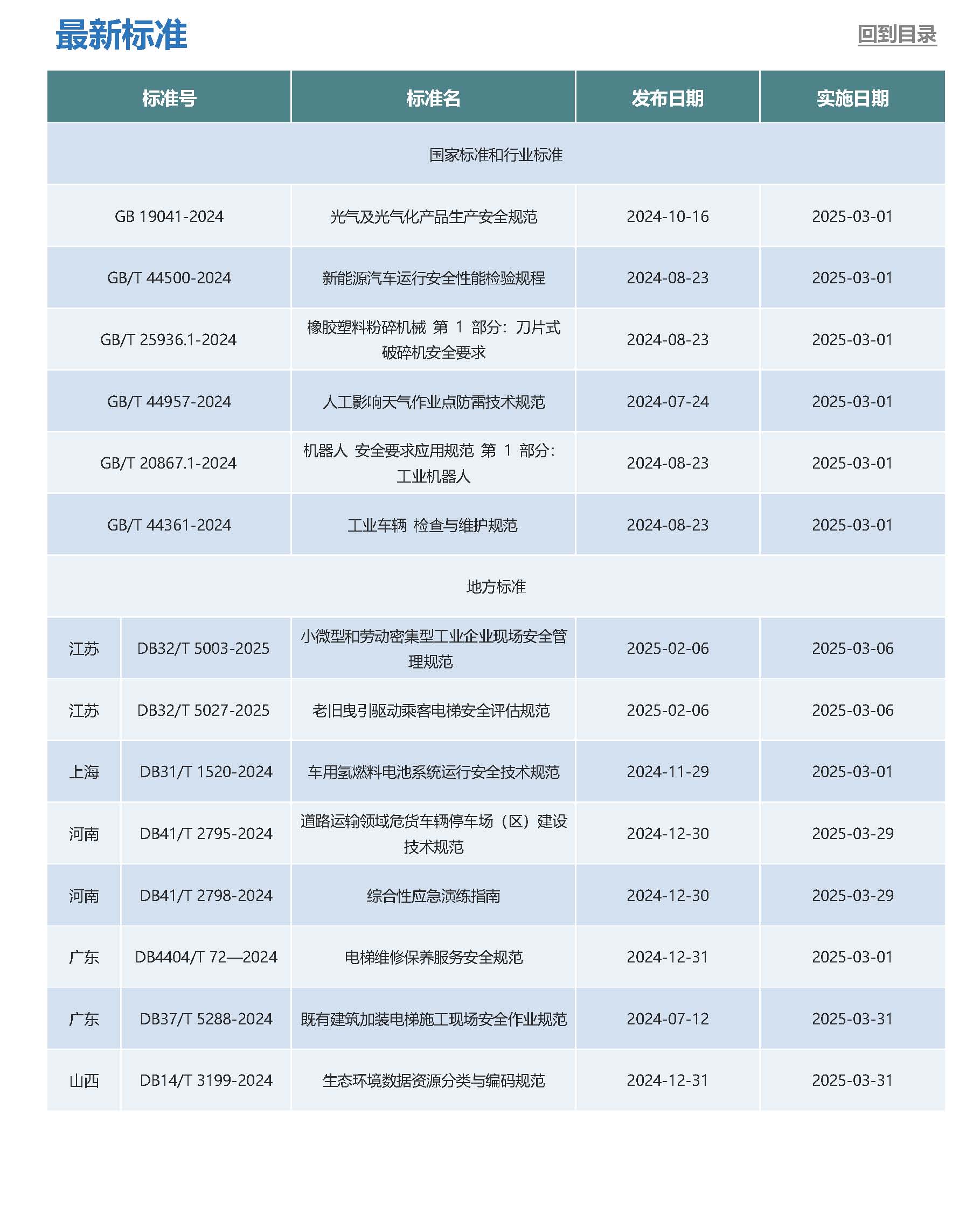 安佑第41期月報 第三版_頁面_6.jpg