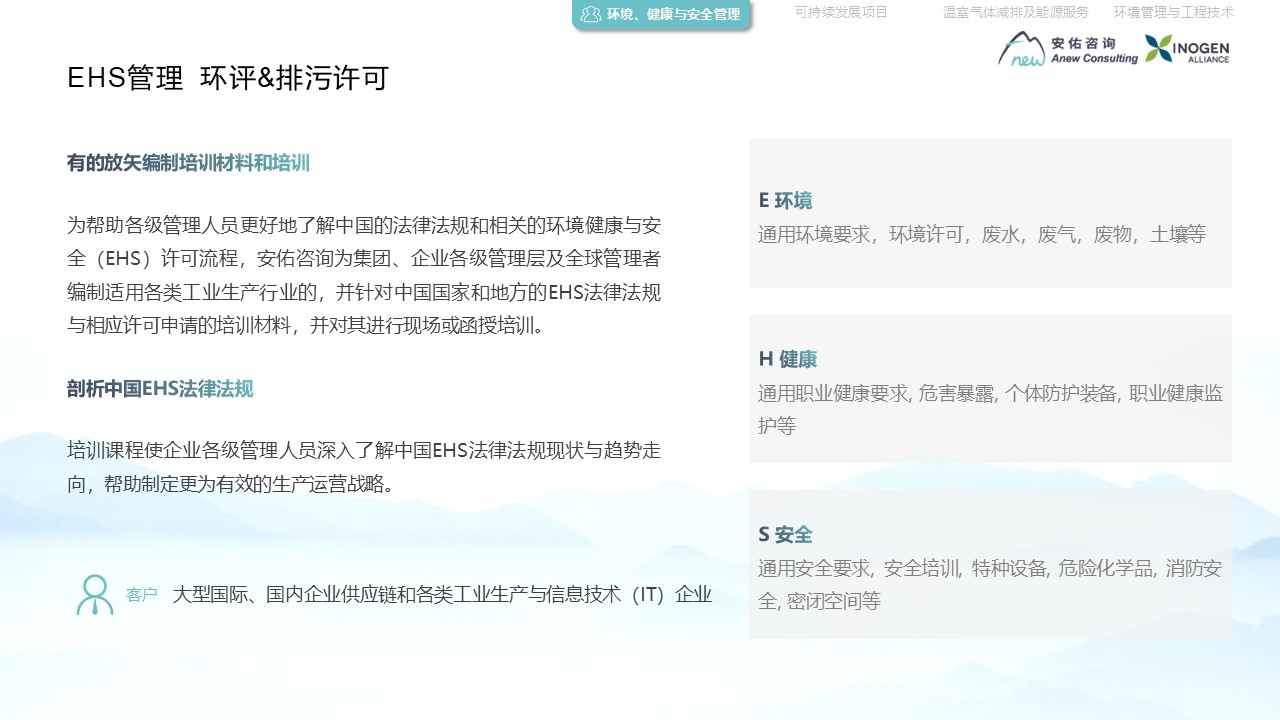 安佑咨詢SOQ_2025.jpg