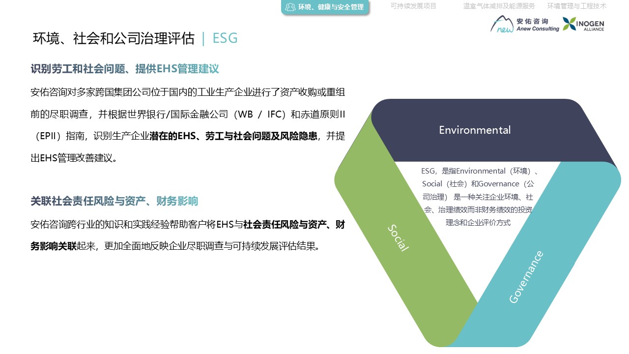安佑咨詢SOQ_2025.jpg