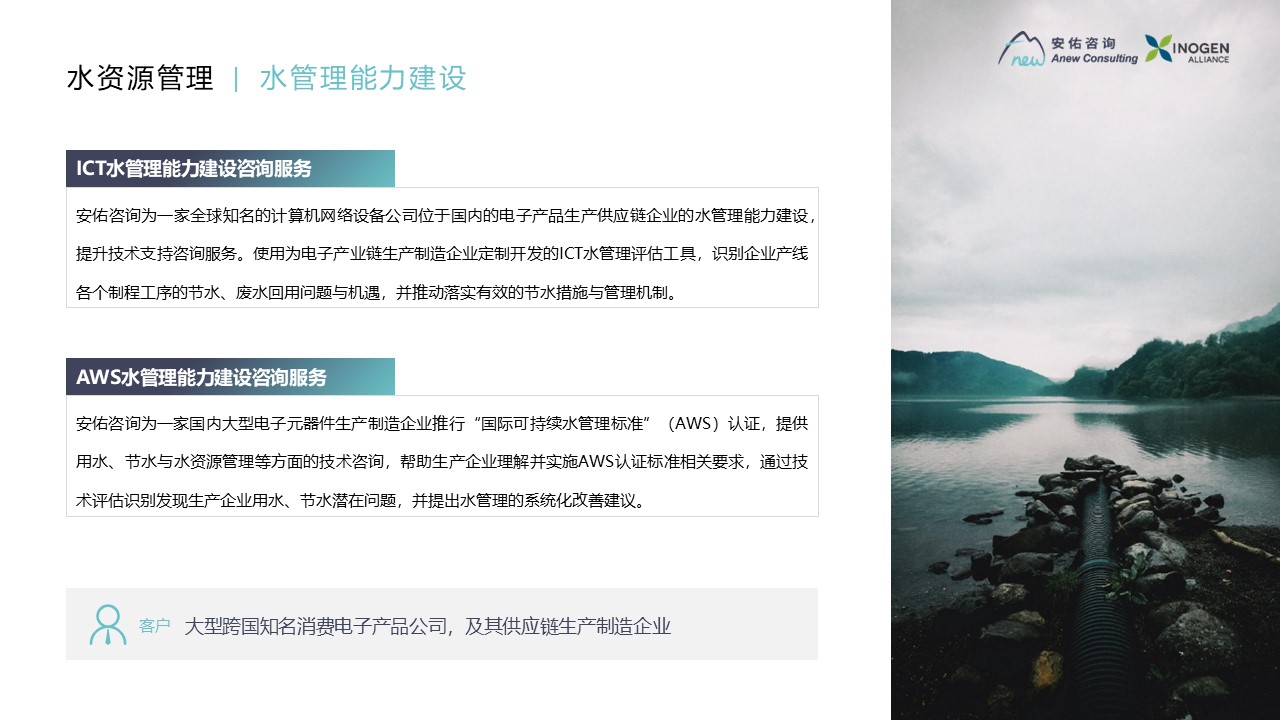 安佑咨詢SOQ_2025-1.jpg