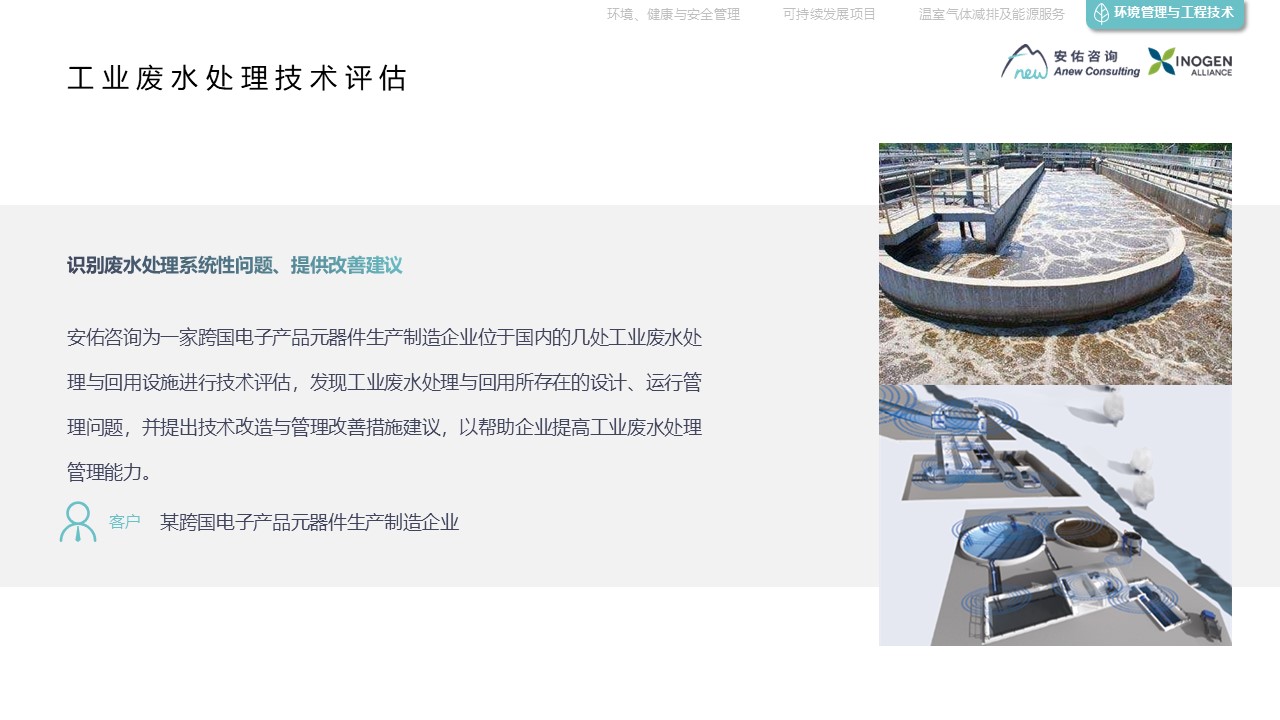 工業(yè)廢水處理.jpg