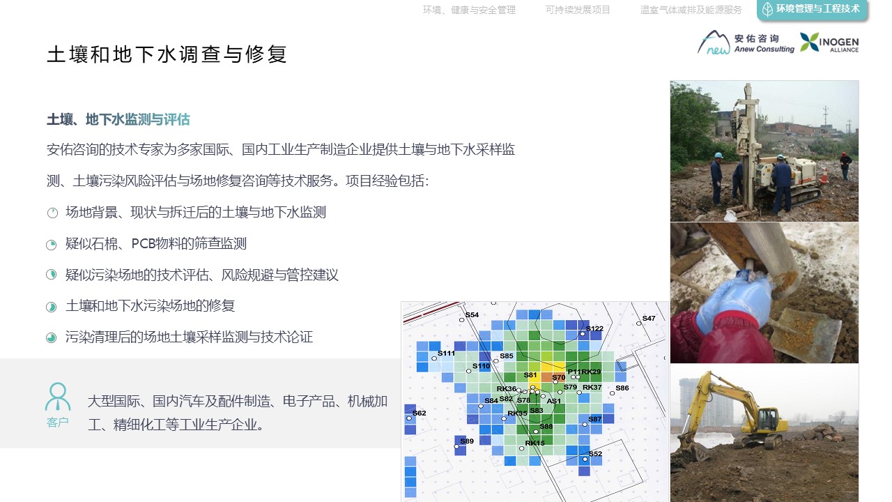 安佑咨詢SOQ_2025.jpg