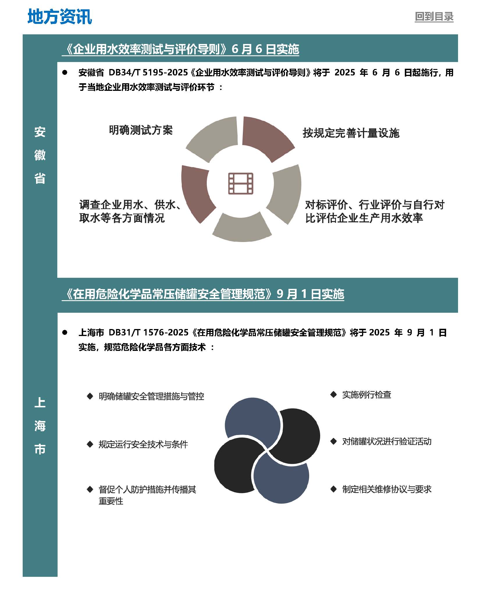 X月月報(bào)_頁(yè)面_4.jpg