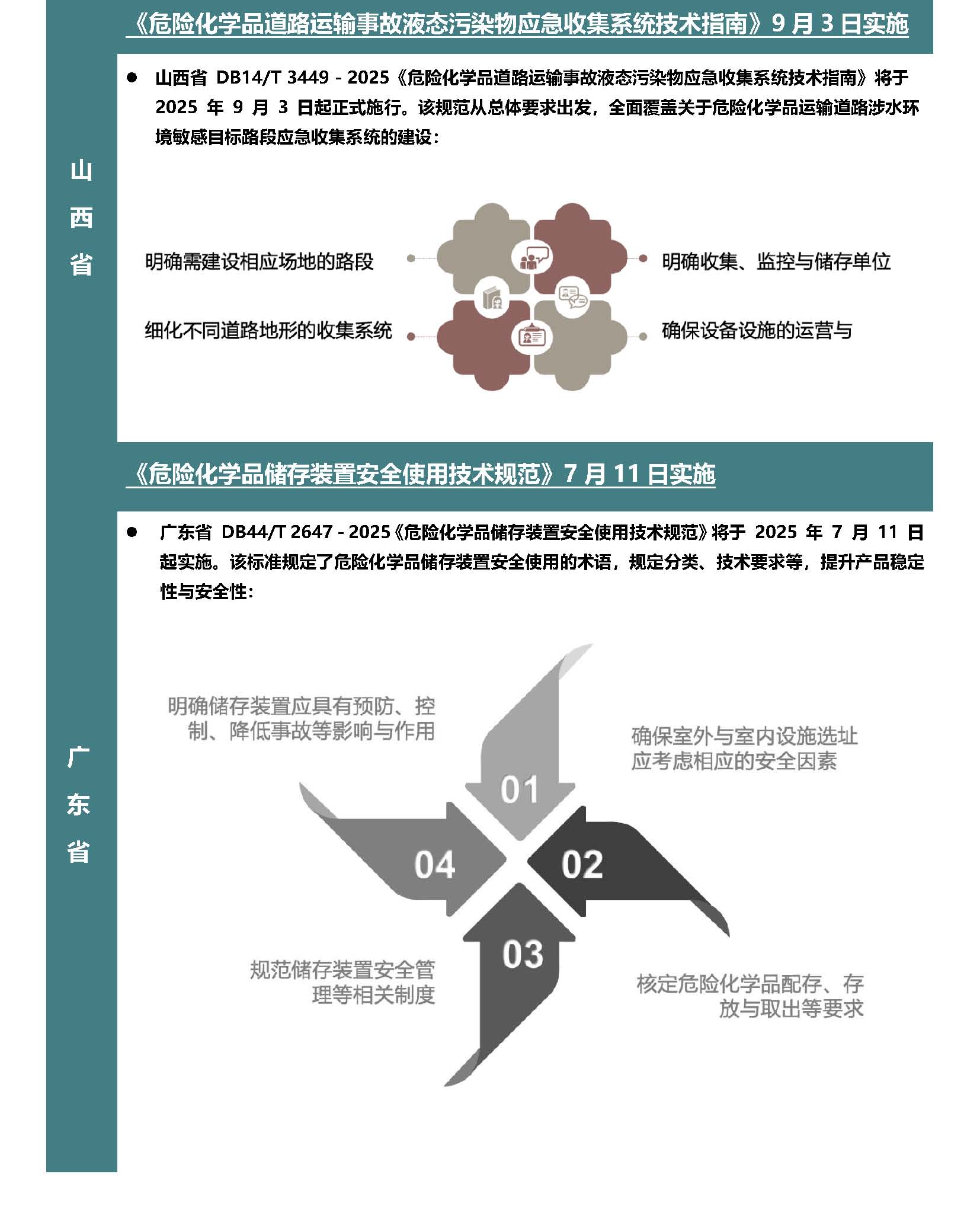 X月月報(bào)_頁(yè)面_5.jpg