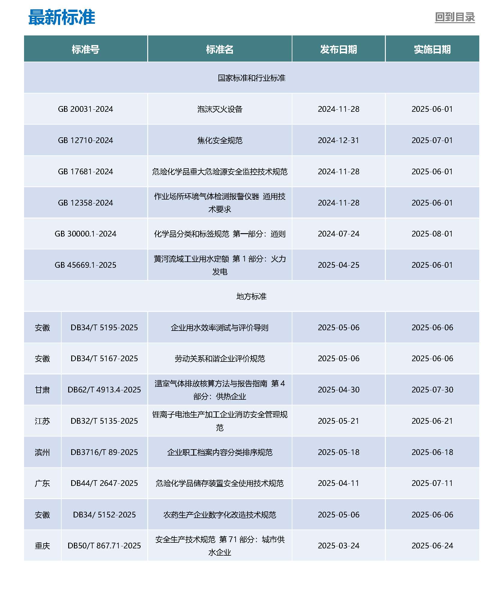 X月月報(bào)_頁(yè)面_6.jpg